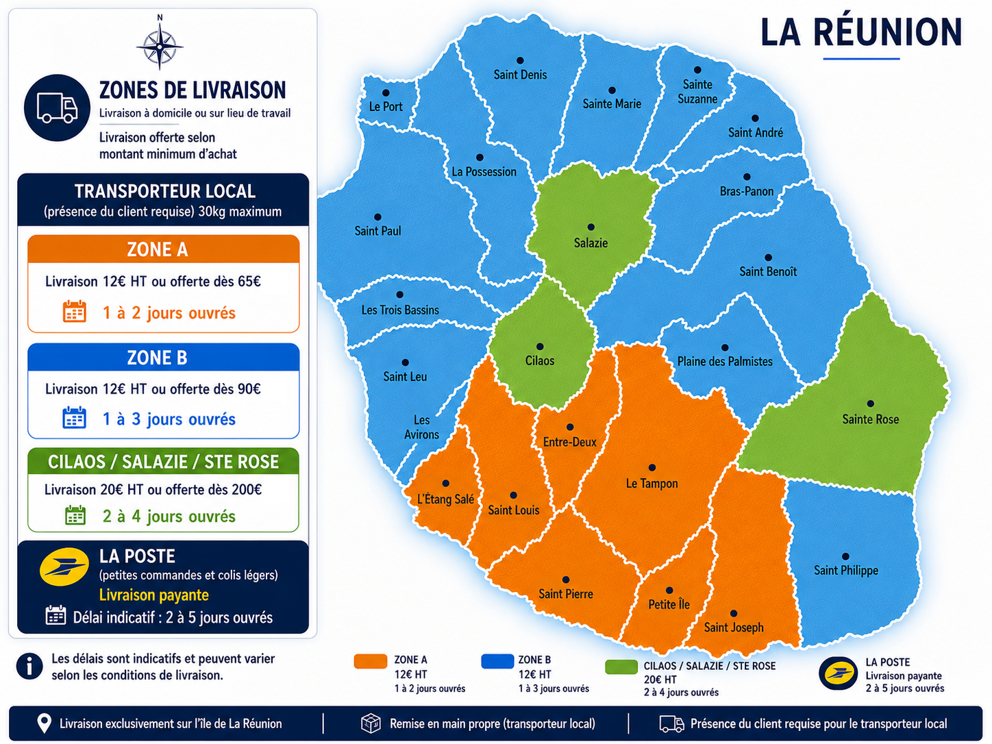 zone livraison